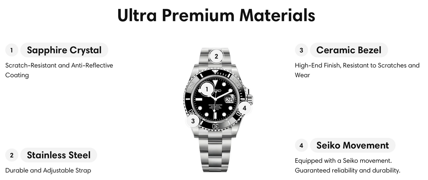 SEIKOMOD GMT | Pepsi